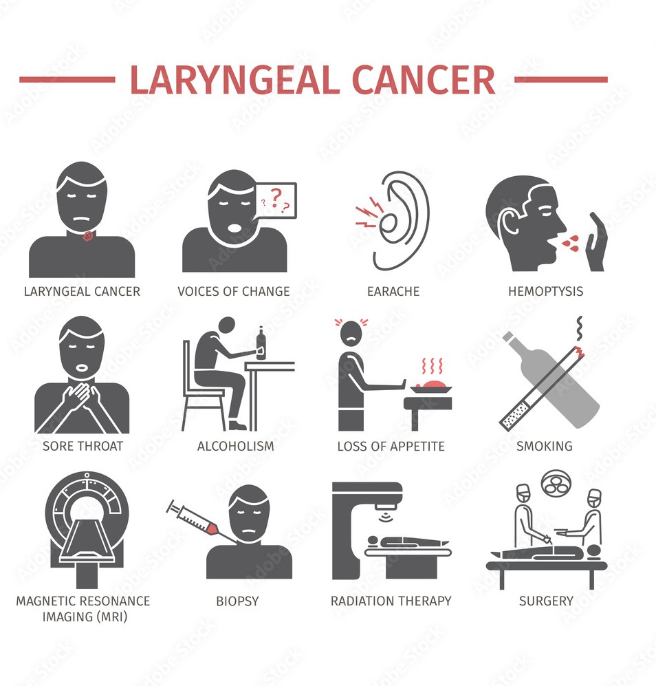 what-is-laryngeal-larynx-cancer-plastic-surgery-in-istanbul